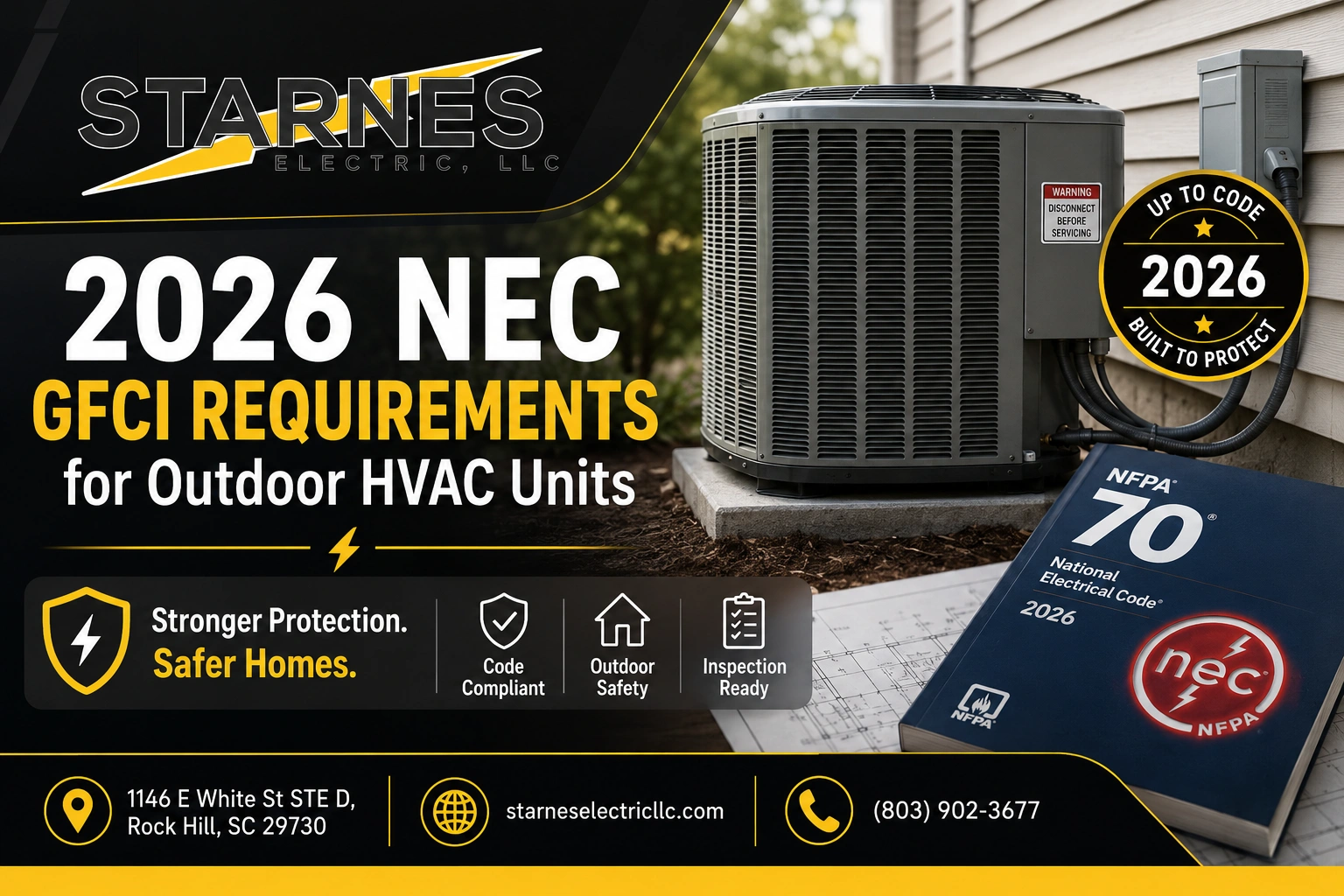 2026 NEC GFCI Requirements for Outdoor HVAC Units