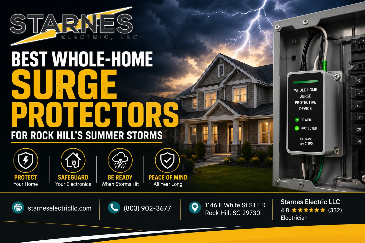 Best Whole-Home Surge Protectors for Rock Hill’s Summer Storms