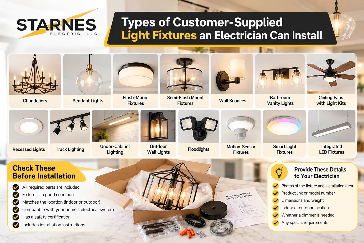 Can an Electrician Install Customer-Supplied Light Fixtures Middle Info