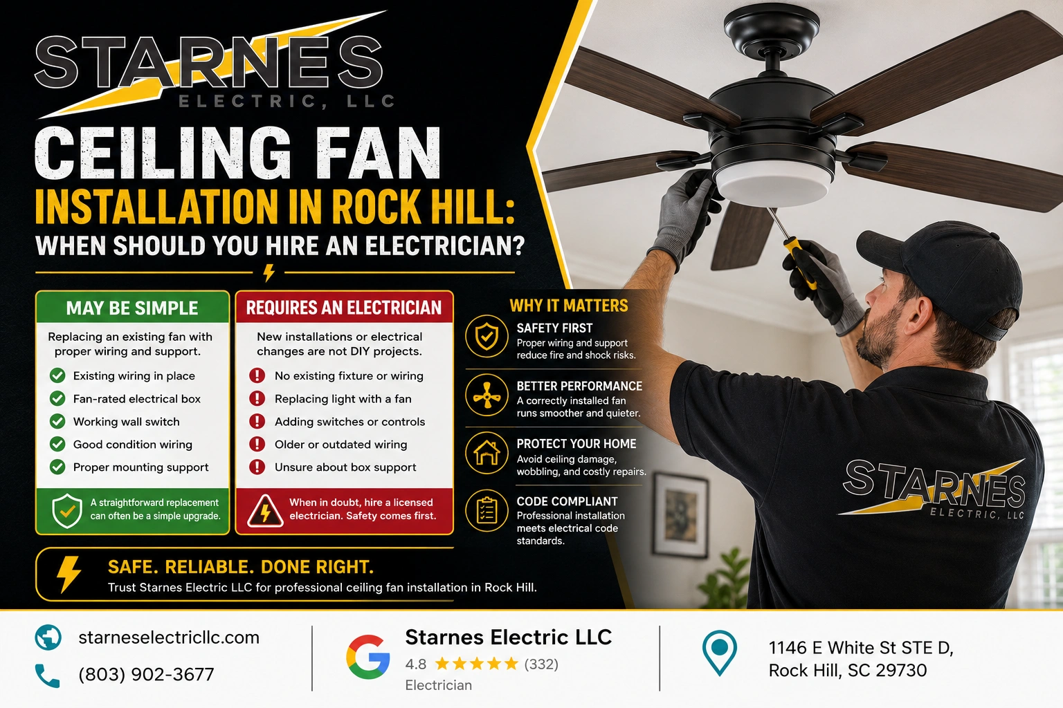 Ceiling Fan Installation in Rock Hill When Should You Hire an Electrician Middle