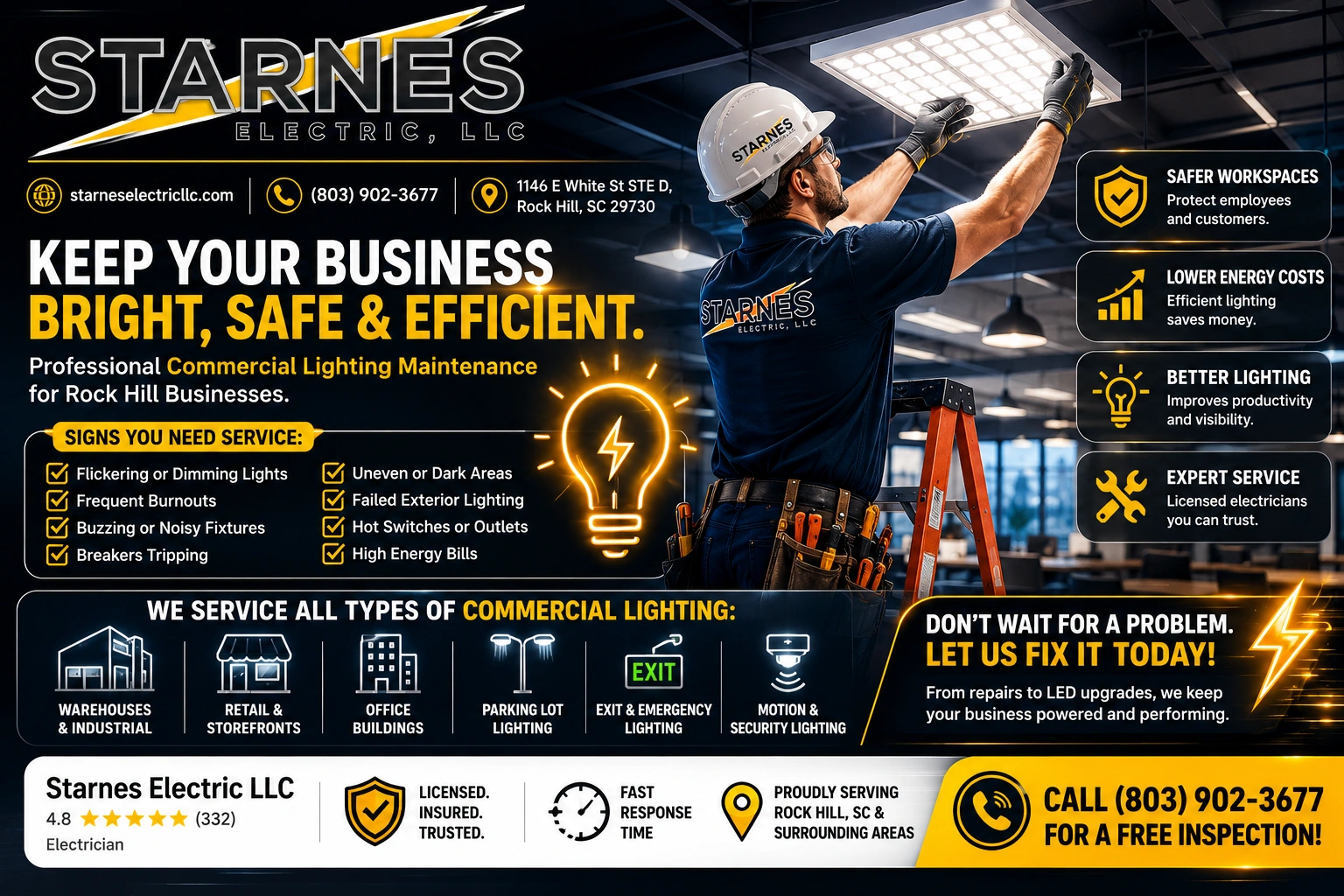Commercial Lighting Maintenance in Rock Hill Signs Your Business Needs an Electrician Middle