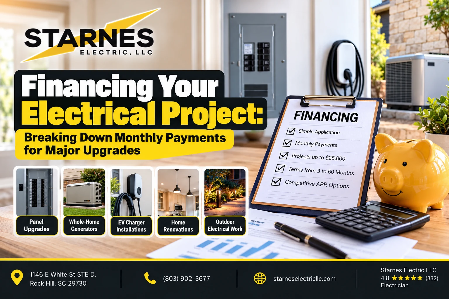 Financing Your Electrical Project Breaking Down Monthly Payments for Major Upgrades