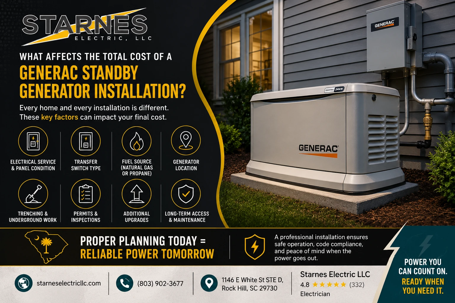 Generac Installation Costs 2026 Pricing for Standby Power in South Carolina Middle