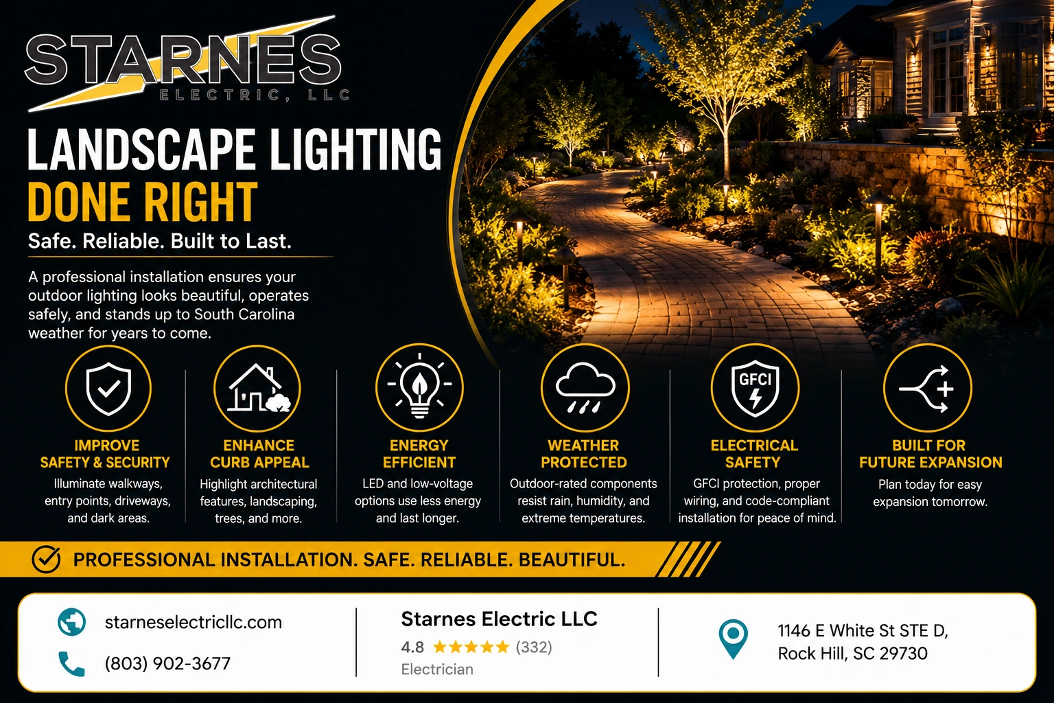 Landscape Lighting in Rock Hill What Homeowners Should Know Middle