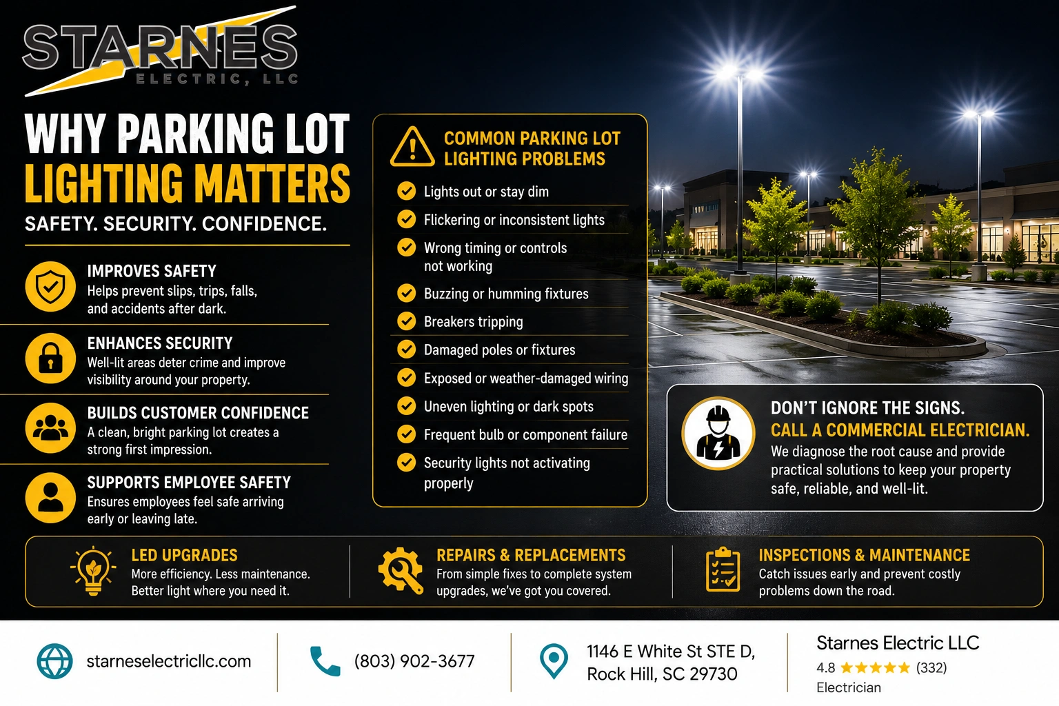 Parking Lot Lighting Problems When to Call a Commercial Electrician Middle