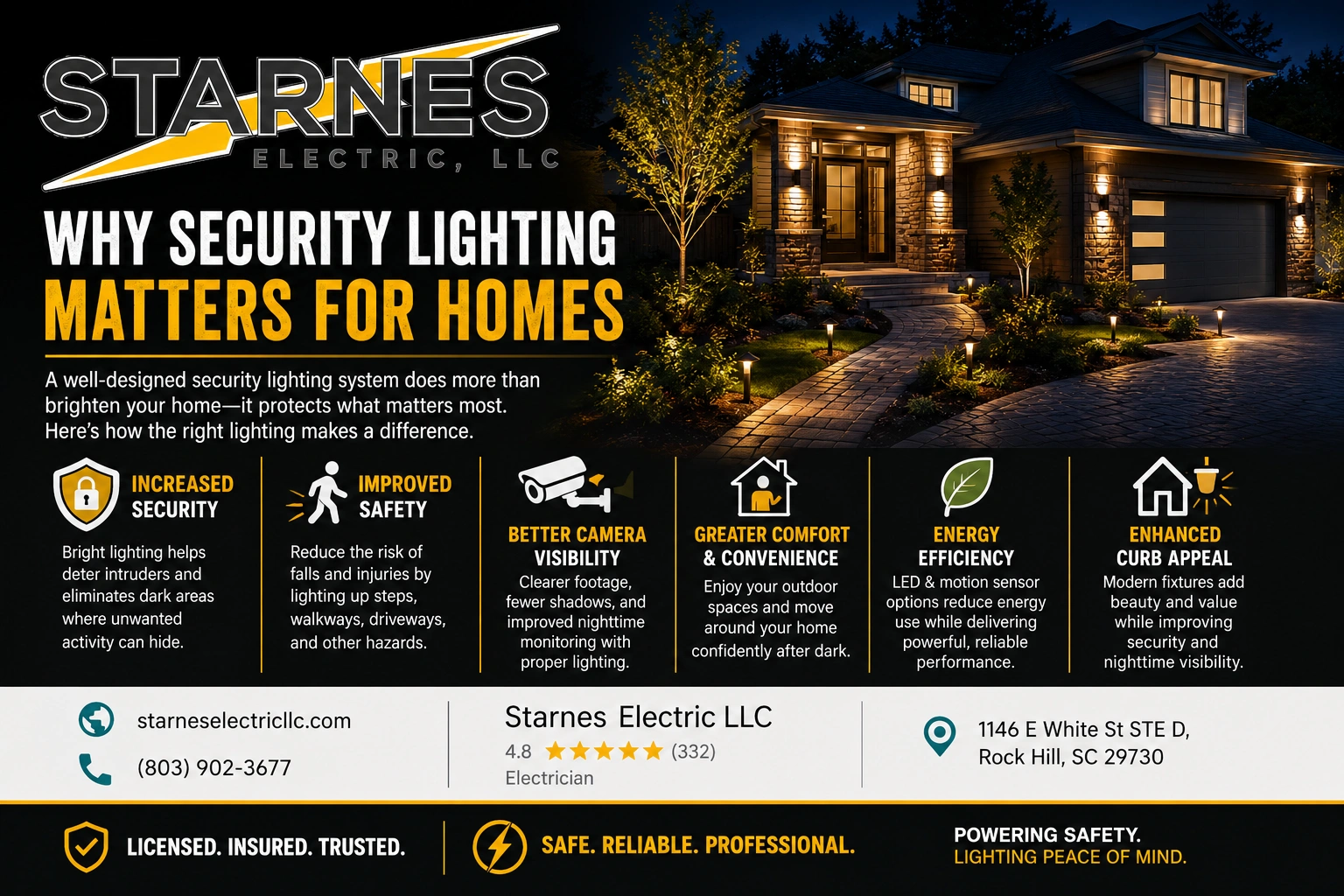 Security Lighting Installation Best Places to Add Outdoor Lights Around Your Home Middle