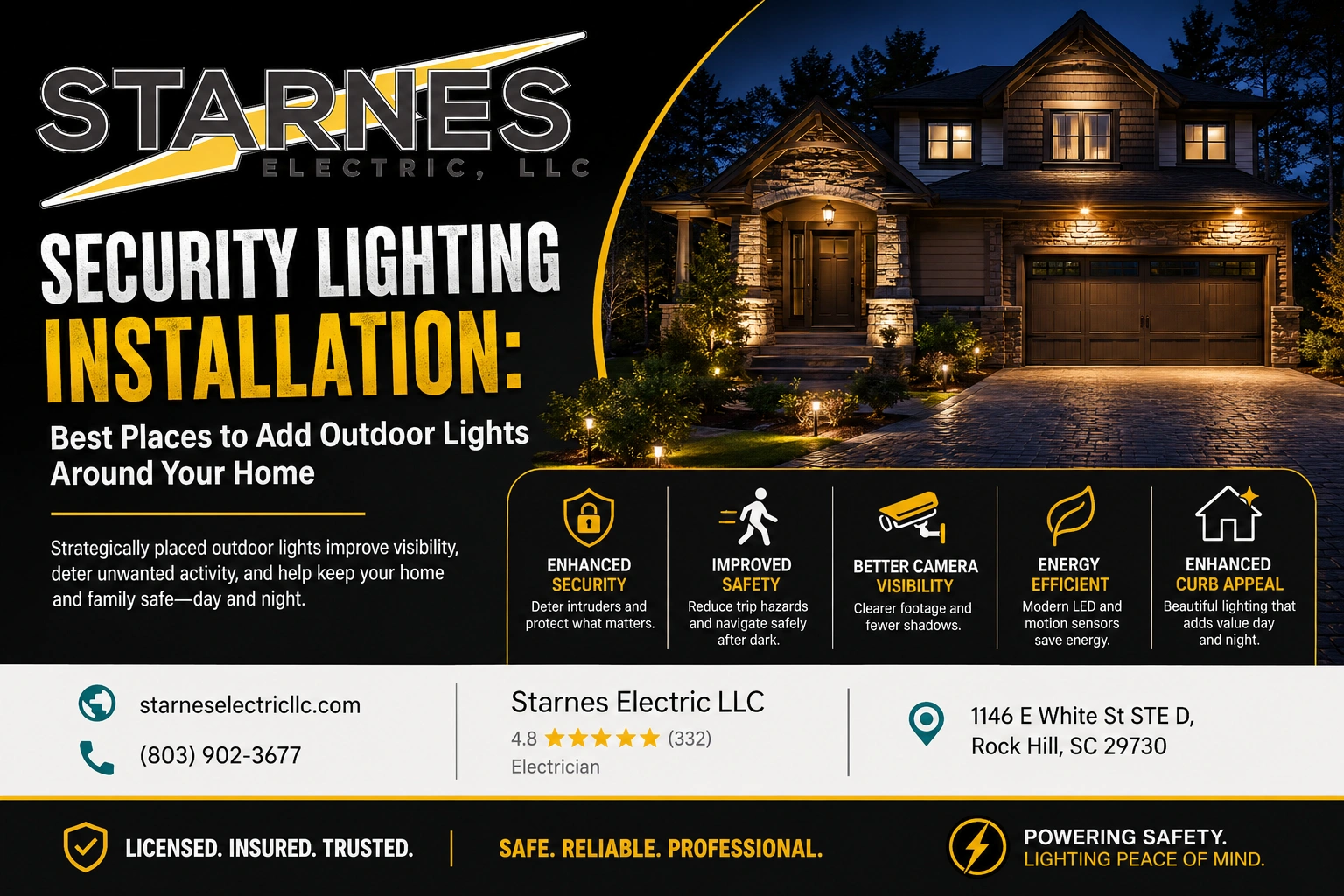 Security Lighting Installation Best Places to Add Outdoor Lights Around Your Home