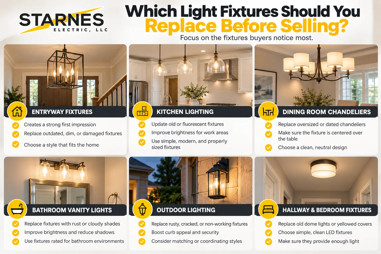 Should You Replace Old Light Fixtures Before Selling Your Home Middle