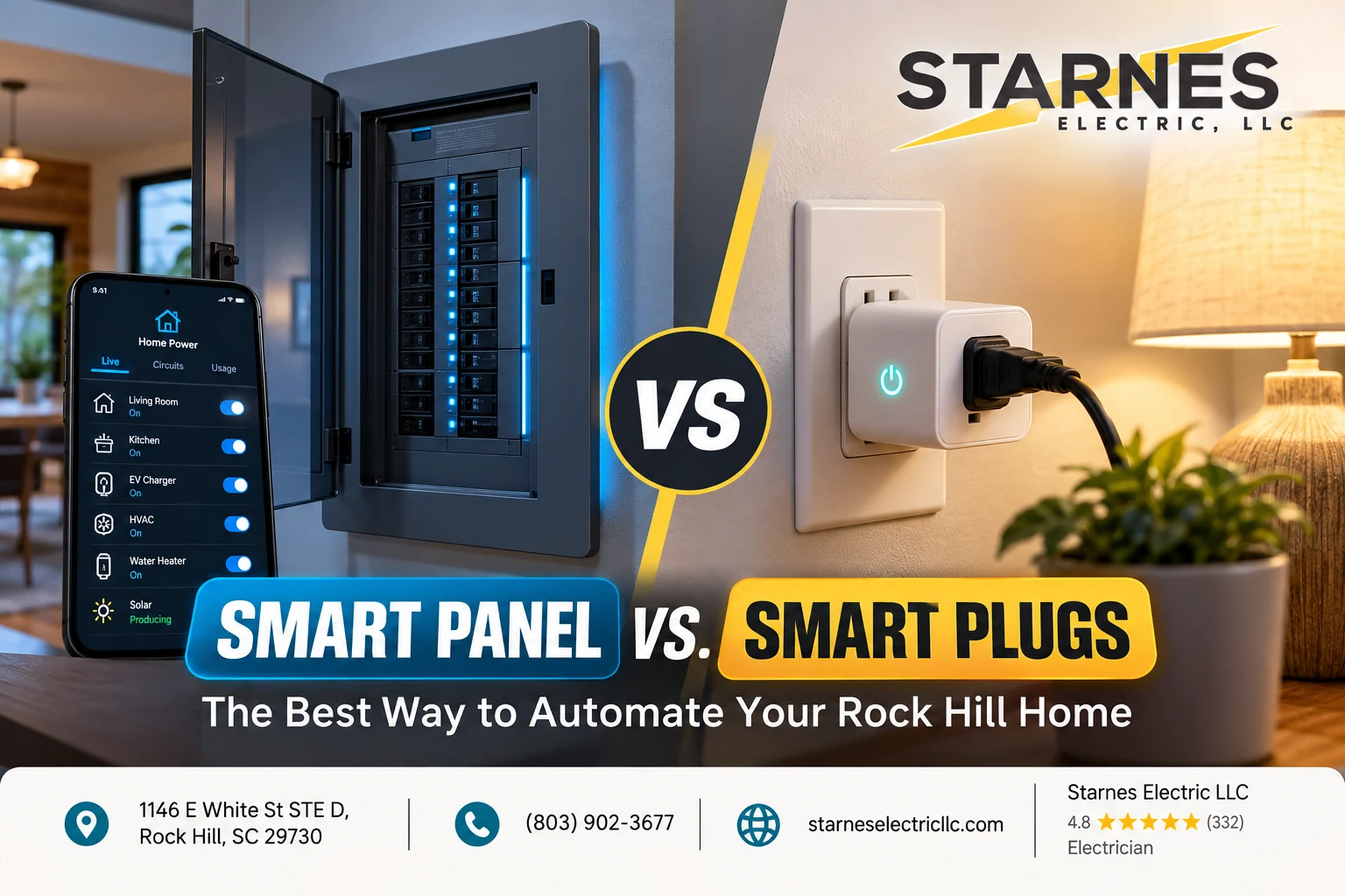 Smart Panel vs. Smart Plugs The Best Way to Automate Your Rock Hill Home