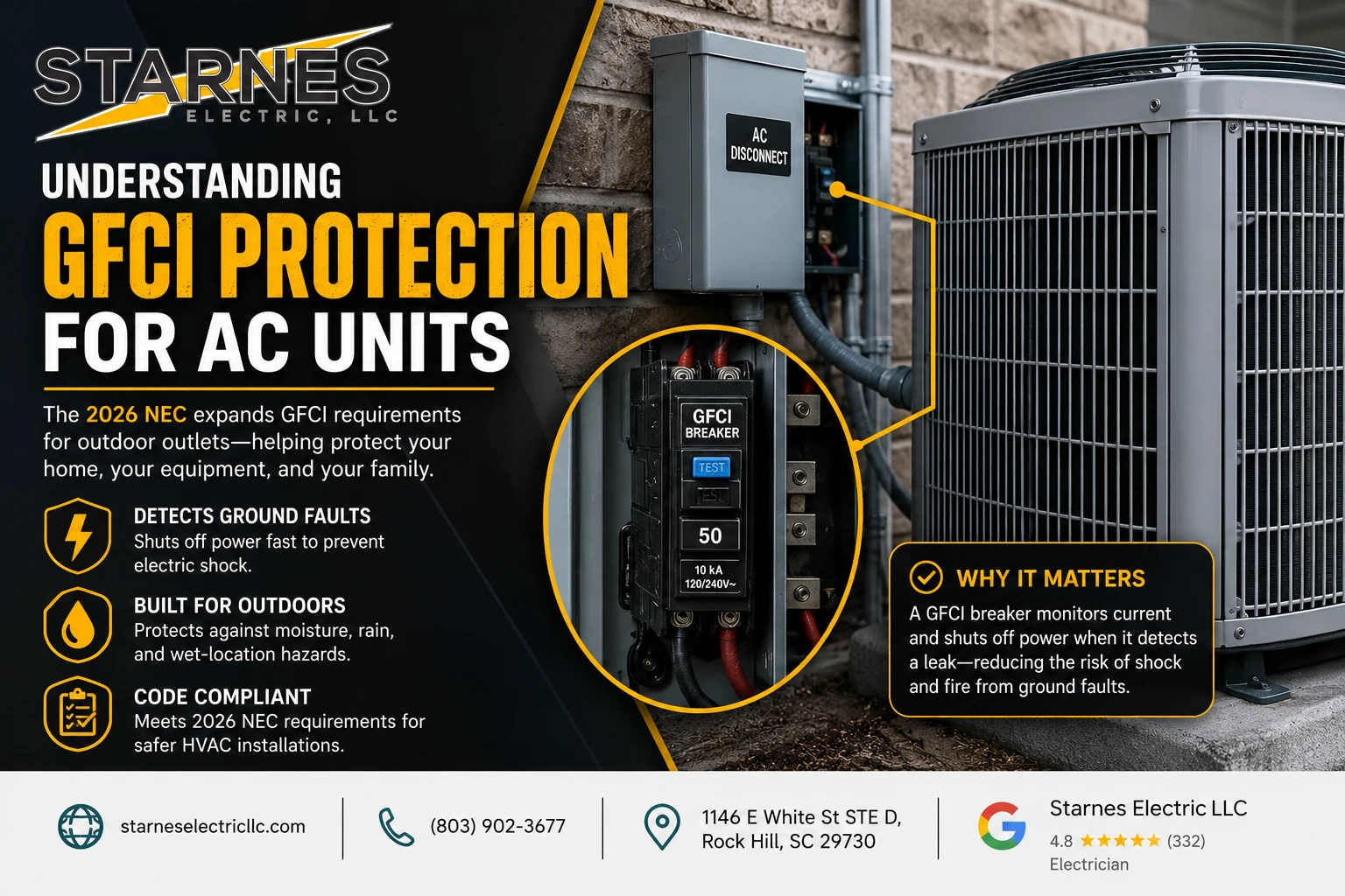 The 2026 HVAC Code Alert Why AC Units Require a GFCI Breaker Middle