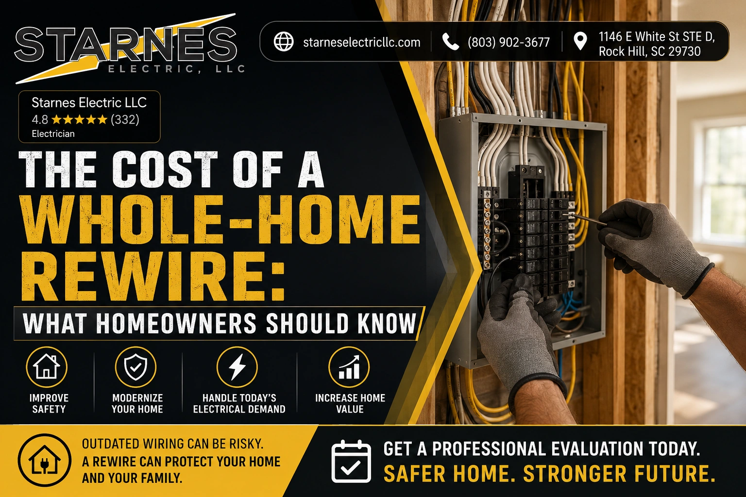 The Cost of a Whole-Home Rewire What Homeowners Should Know