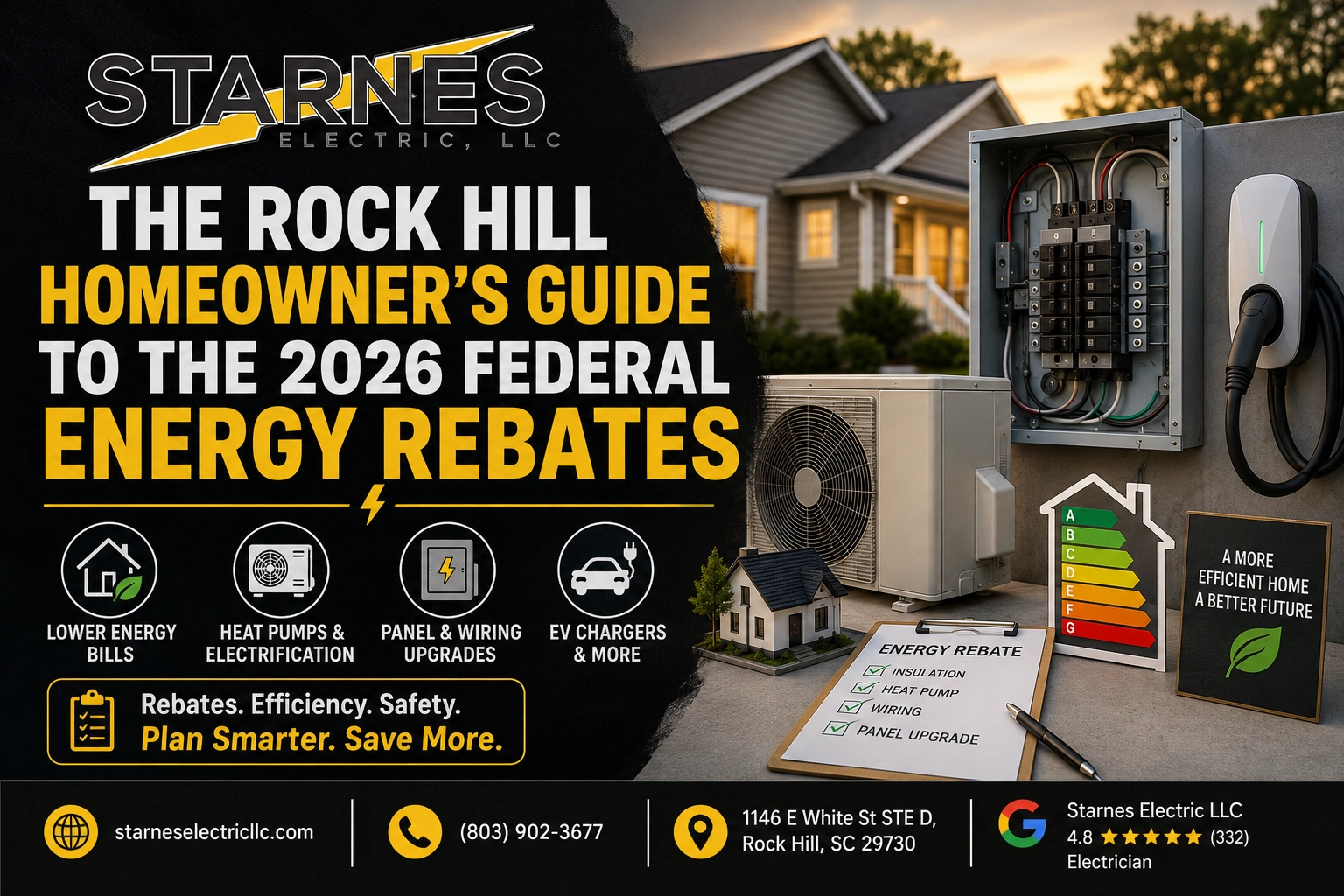 The Rock Hill Homeowners Guide to the 2026 Federal Energy Rebates