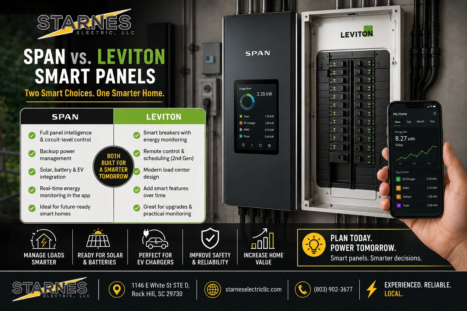 Top 5 Best Smart Panels of 2026 Why Span and Leviton Are the Local Favorites Midd;e