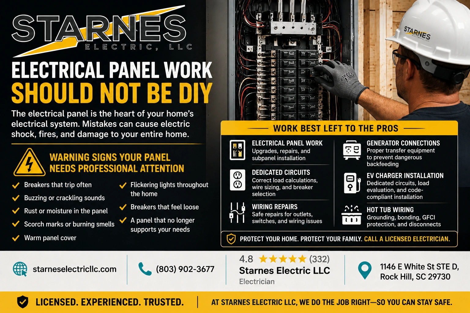 What Electrical Work Should You Never DIY Middle