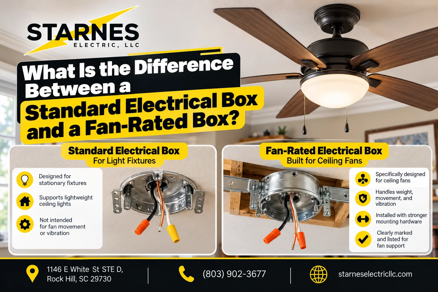 What Is the Difference Between a Standard Electrical Box and a Fan-Rated Box