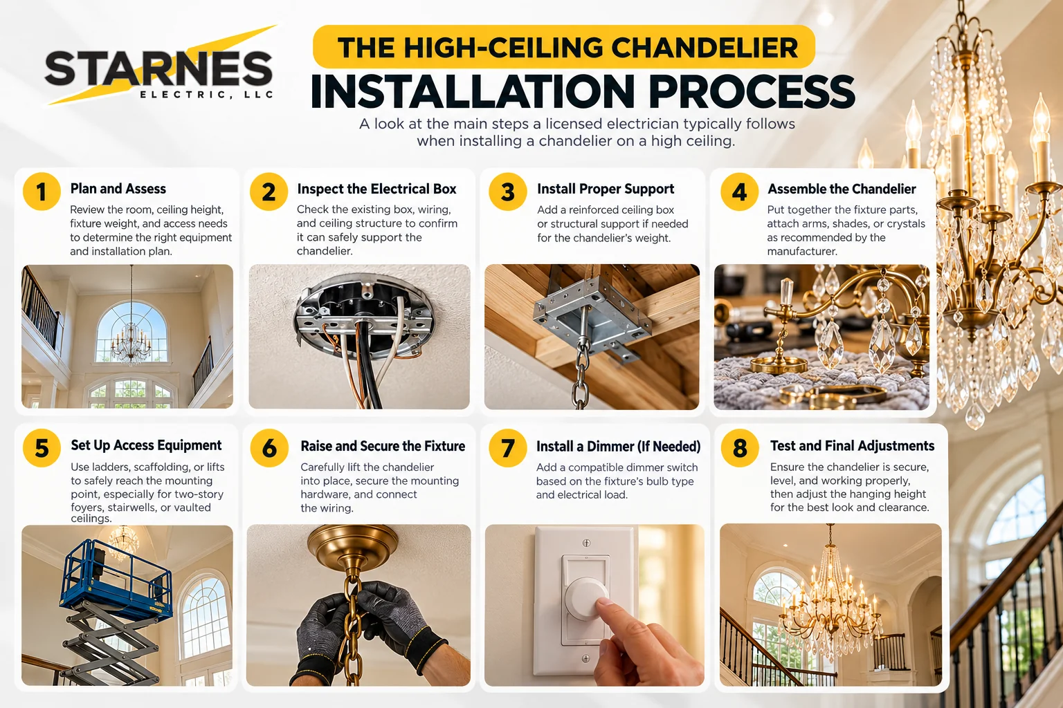 Who Installs Chandeliers on High Ceilings Middle