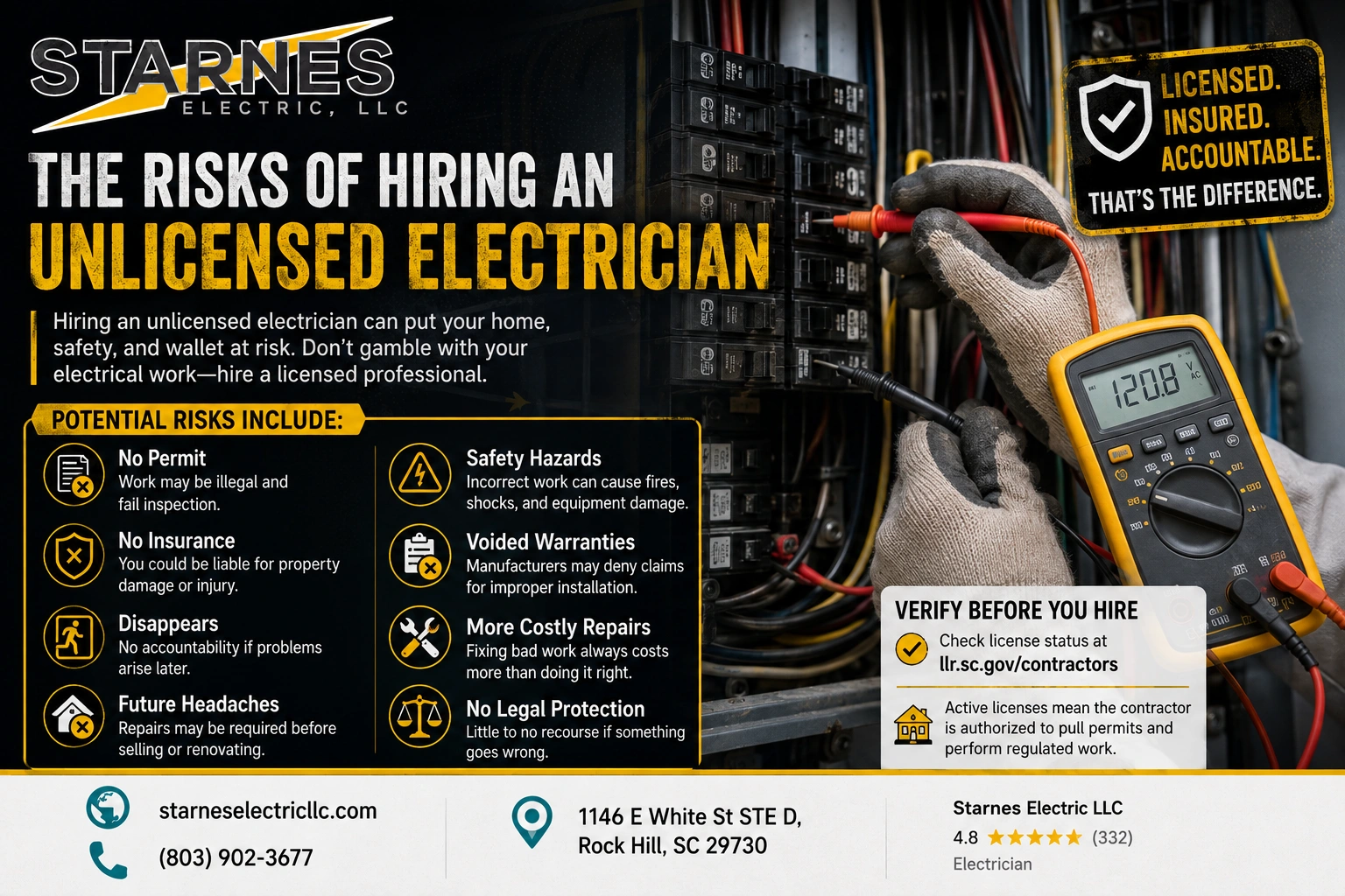 Why Cheap Electricians Are Expensive Middle