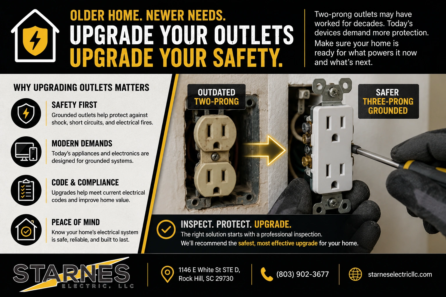 starnes-electric-middle-content-image