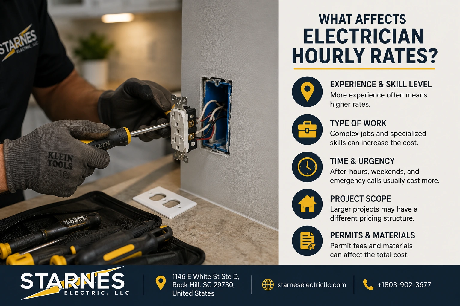 How Much Does an Electrician Charge Per Hour in Rock Hill, SC?