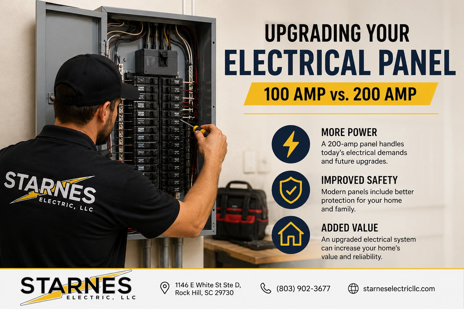 How Much Does It Cost to Upgrade an Electrical Panel? (100 vs. 200 Amp)