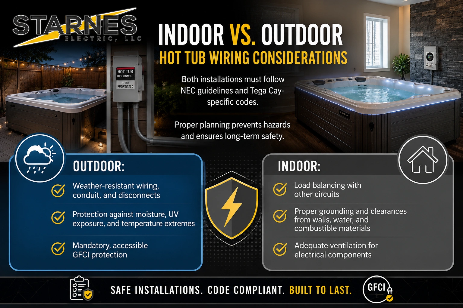 starnes_hot_tub_banner