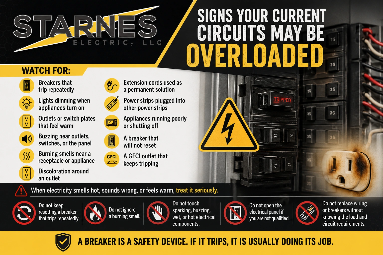 starnes_overloaded_circuits_banner
